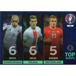 Weiss / Milik / Shaqiri Top Assists 14