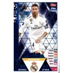 Sergio Ramos Real Madrid CF – 2017-18 Winners 42