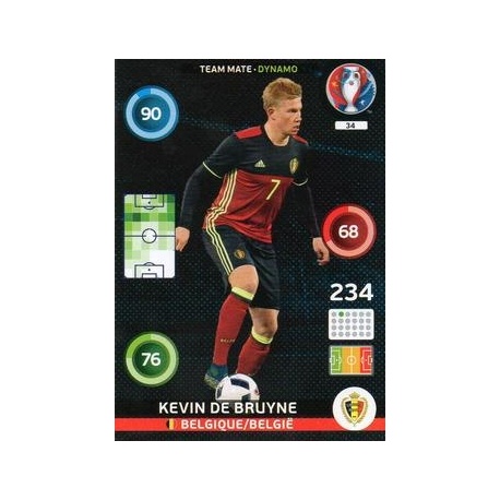 Kevin De Bruyne Dynamo Belgique 34