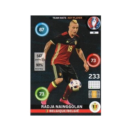 Radja Nainggolan Key Player Belgique 35