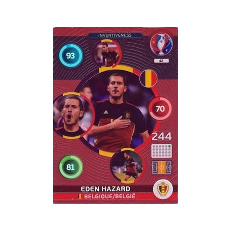 Eden Hazard Inventiveness Belgique 42