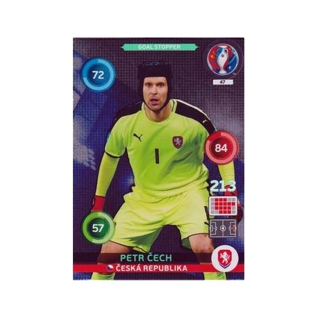 Petr Čech Goal Stopper Česká Republika 47