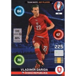 Vladimír Darida Key Player Republica Checa 52