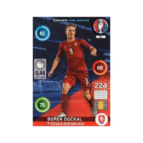 Bořek Dočkal Goal Machine Česká Republika 53