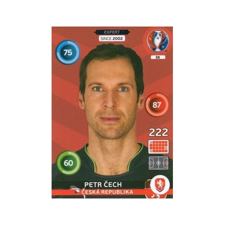 Petr Čech Expert Česká Republika 58