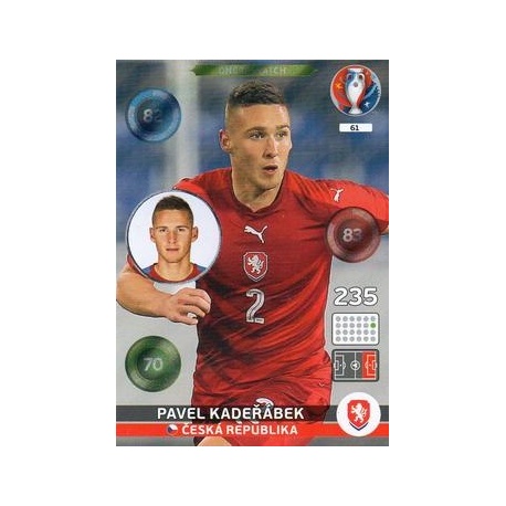 Pavel Kadeřábek One to Watch Republica Checa 61