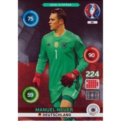 Manuel Neuer Goal Stopper Deutschland 65