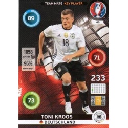 Toni Kroos Key Player Alemania 69