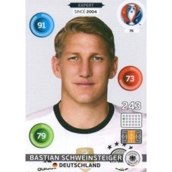 Bastian Schweinsteiger Expert Deutschland 76