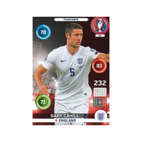 Gary Cahill England 84