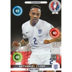 Nathaniel Clyne England 86