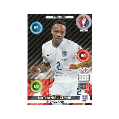 Nathaniel Clyne England 86