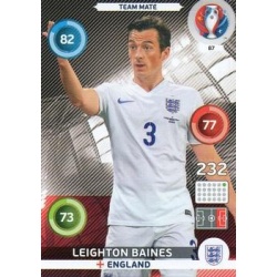 Leighton Baines England 87
