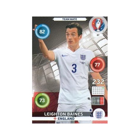 Leighton Baines England 87
