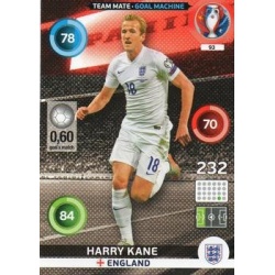 Harry Kane Goal Machine England 93