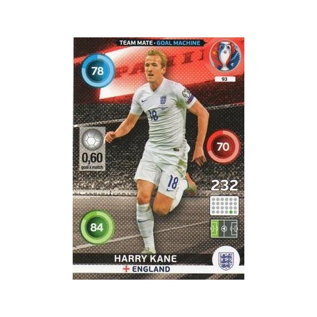 Harry Kane Goal Machine England 93