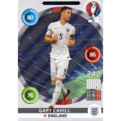 Gary Cahill Defensive Rock England 94