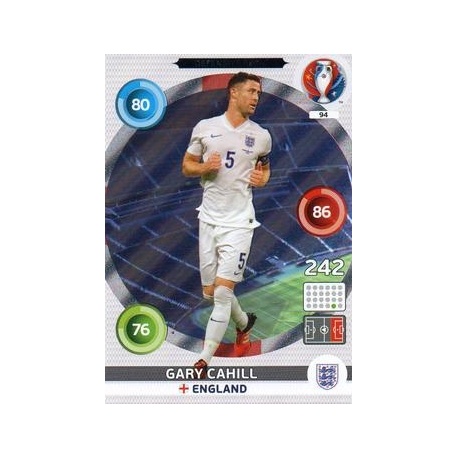 Gary Cahill Defensive Rock England 94