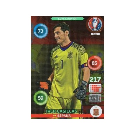 Iker Casillas Goal Stopper España 101