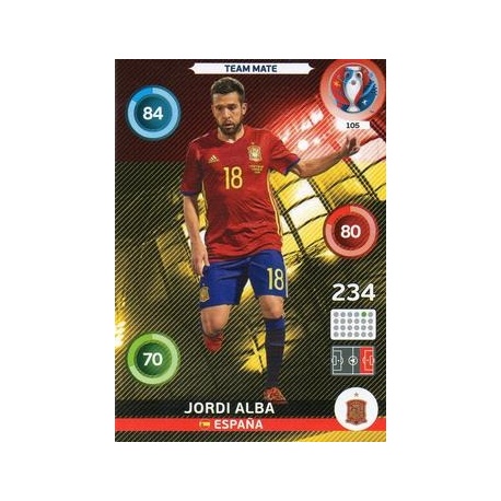 Jordi Alba España 105