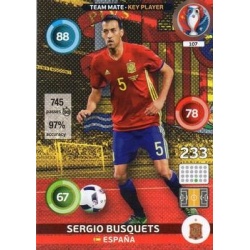 Sergio Busquets Key Player España 107