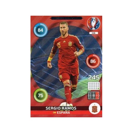 Sergio Ramos Defensive Rock España 116