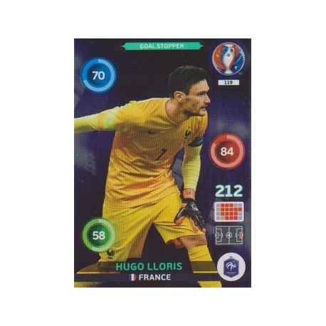 Hugo Lloris Goal Stopper France 119