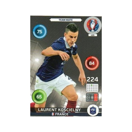 Laurent Koscielny France 120