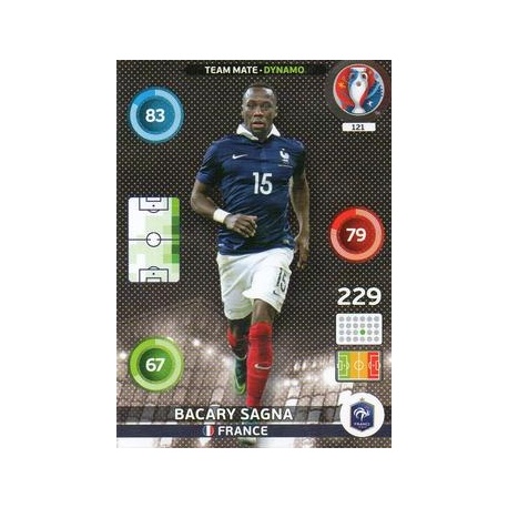 Bacary Sagna Dynamo France 121