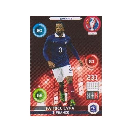 Patrice Evra France 122