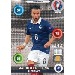 Matthieu Valbuena France 127