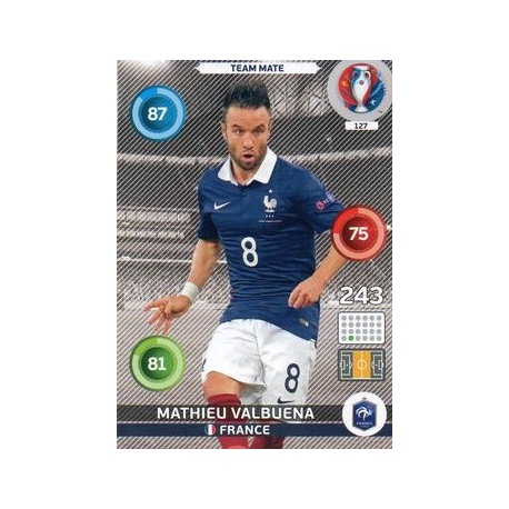 Matthieu Valbuena France 127