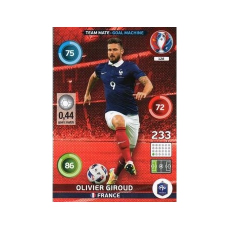 Olivier Giroud Goal Machine France 128