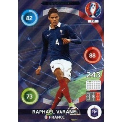 Raphaël Varane Defensive Rock France 133