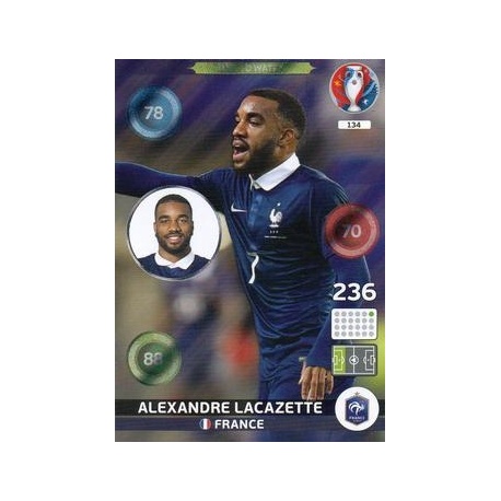 Alexandre Lacazette One to Watch France 134