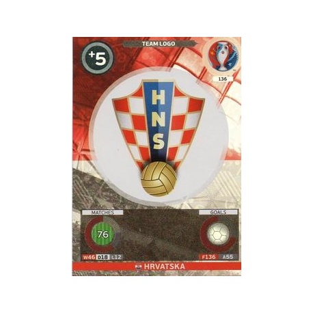 Team Logo Croacia 136