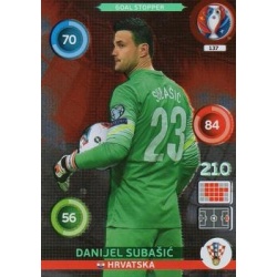 Danijel Subašić Goal Stopper Croacia 137