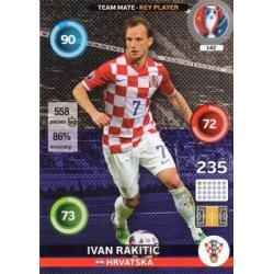 Ivan Rakitić Key Player Hrvatska 142