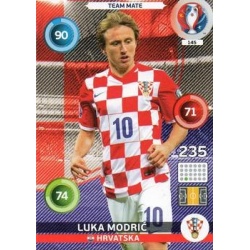 Luka Modrić Croacia 145