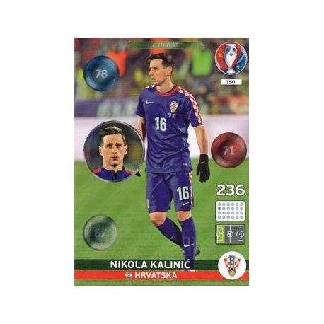 Nikola Kalinić One to Watch Hrvatska 150