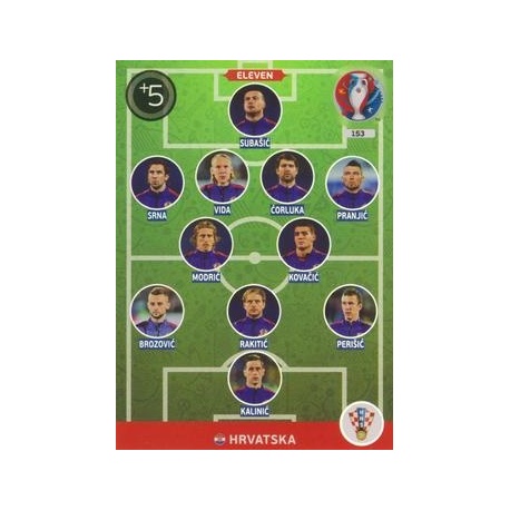 Eleven Hrvatska 153