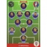 Sale Trading Cards Eleven Hrvatska Adrenalyn XL Euro 2016