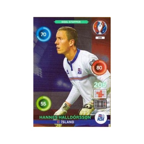 Hannes Halldórsson Goal Stopper Islandia 155