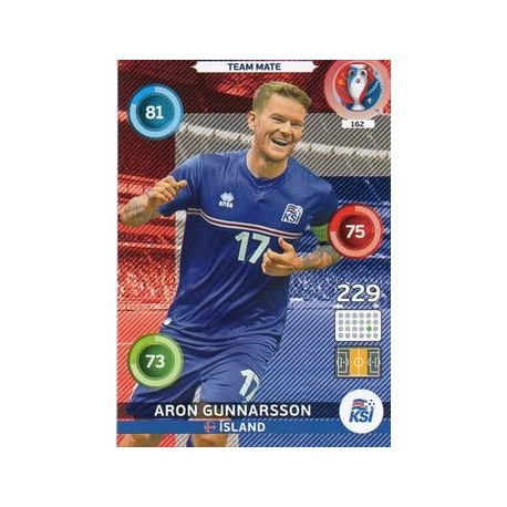 Aron Gunnarsson Islandia 162