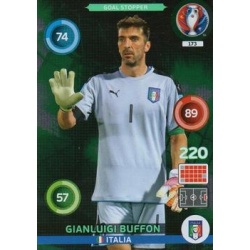 Gianluigi Buffon Goal Stopper Italia 173