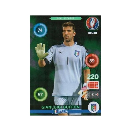 Gianluigi Buffon Goal Stopper Italia 173