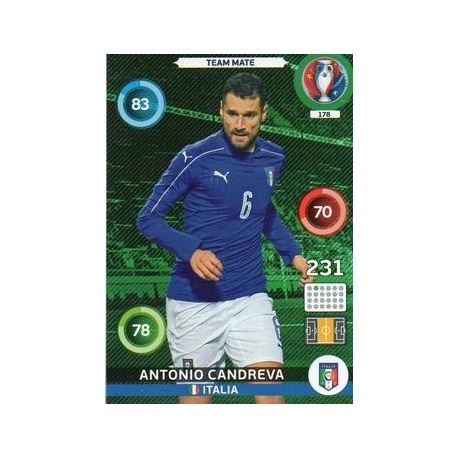 Antonio Candreva Italia 178