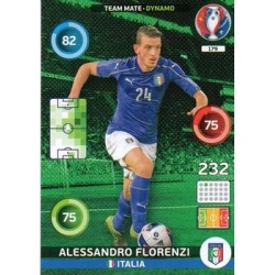 Alessandro Florenzi Dynamo Italia 179