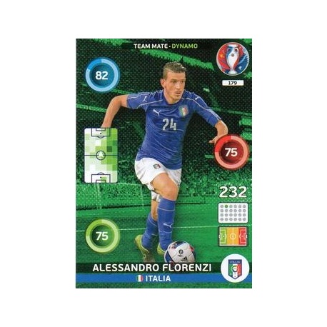 Alessandro Florenzi Dynamo Italia 179