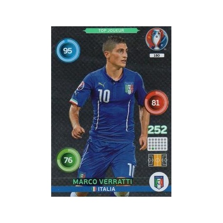 Marco Verratti Top Joueur Italia 180